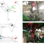 Lire la suite à propos de l’article Géométrie d’une détoureuse avec robot Tricept embarqué.
